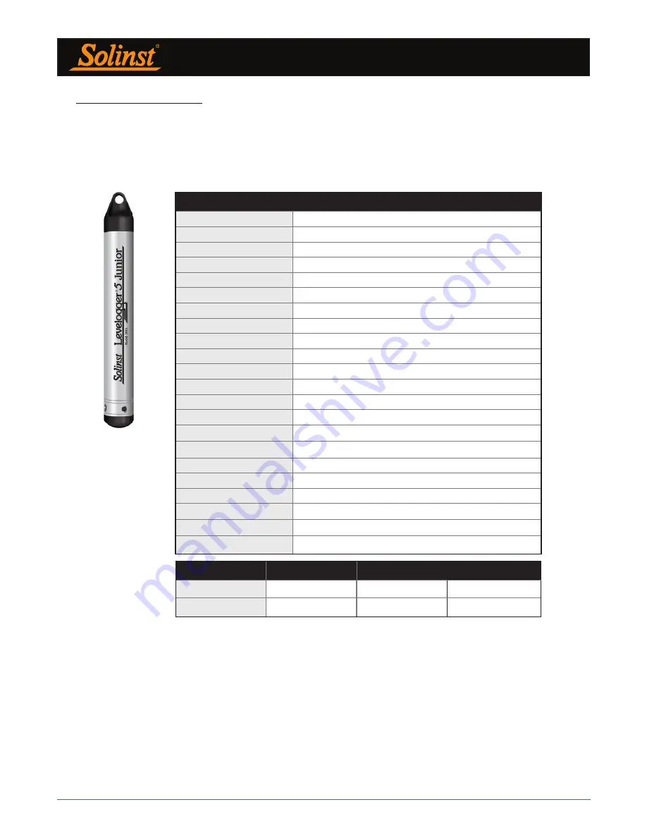 Solinst AquaVent M10 User Manual Download Page 8