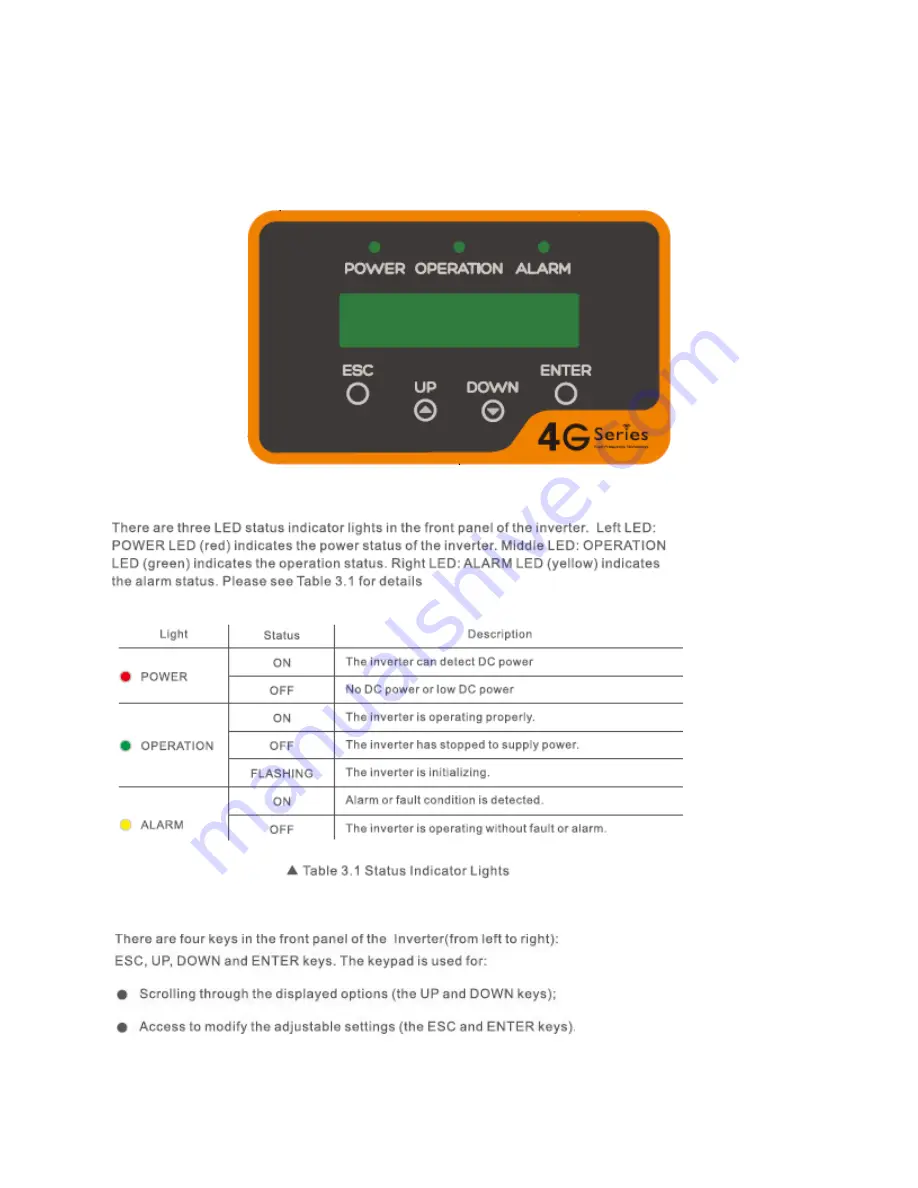 SOLIS 4G Mini Скачать руководство пользователя страница 4