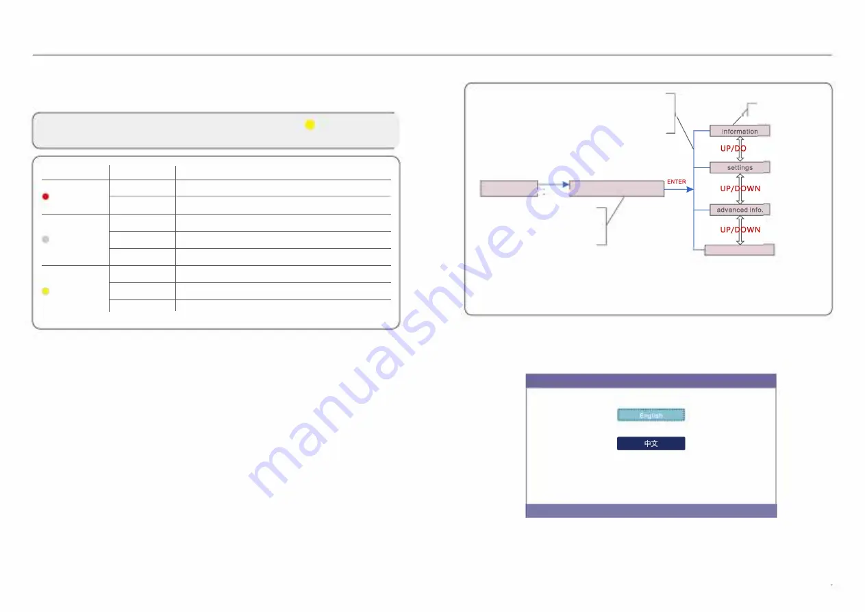 SOLIS RH l-6K-48ES-5G Instruction Manual Download Page 13