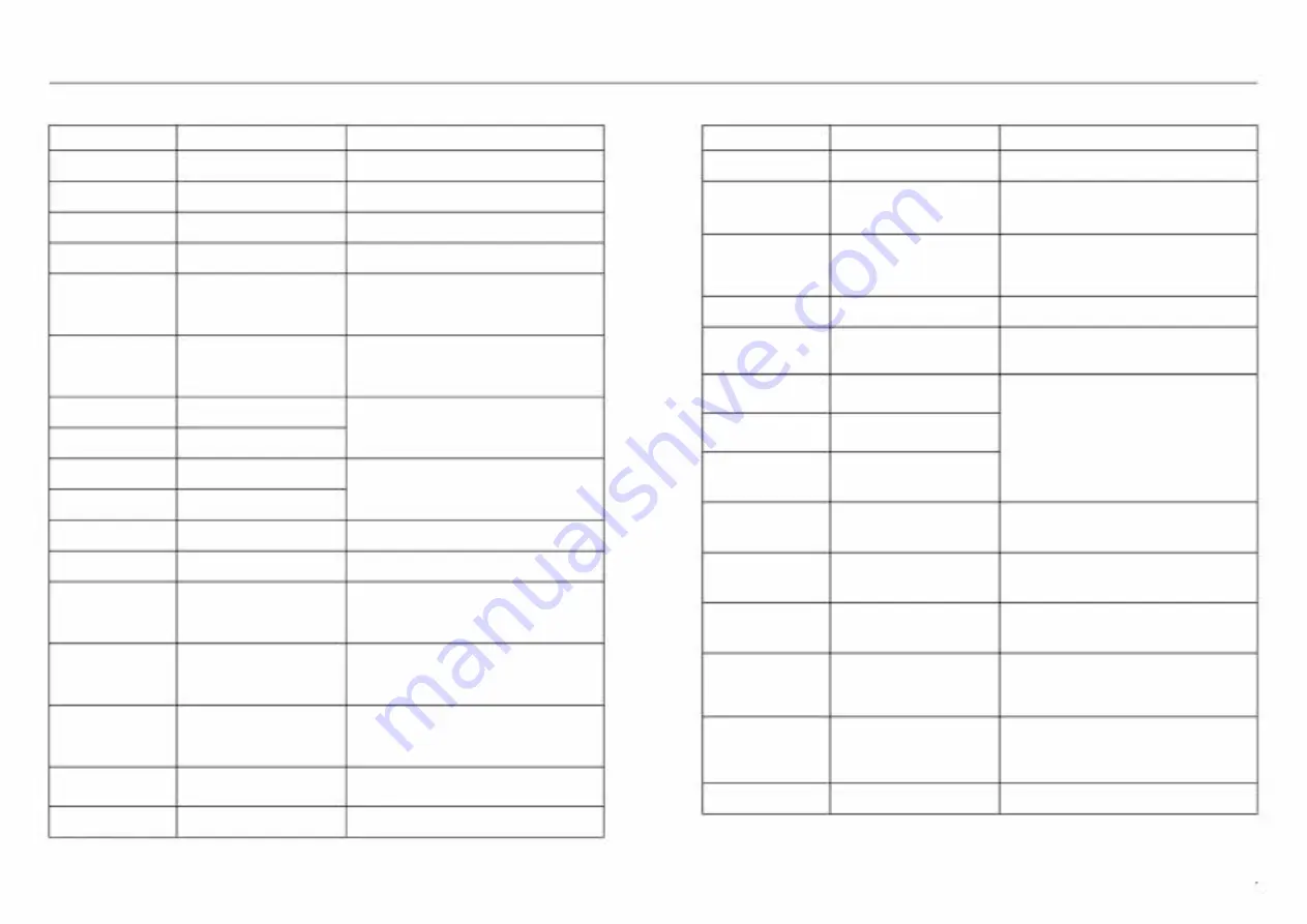 SOLIS RH l-6K-48ES-5G Instruction Manual Download Page 30