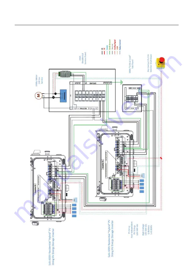 SOLIS S6-EH1P10K-H-US Скачать руководство пользователя страница 55