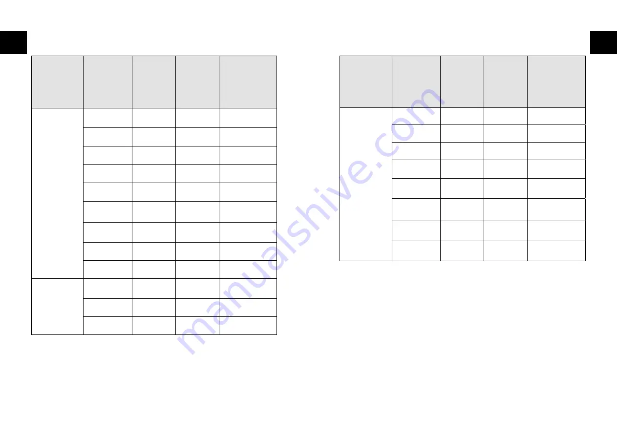 SOLIS VERTIVAC PLUS 5703 User Manual Download Page 21