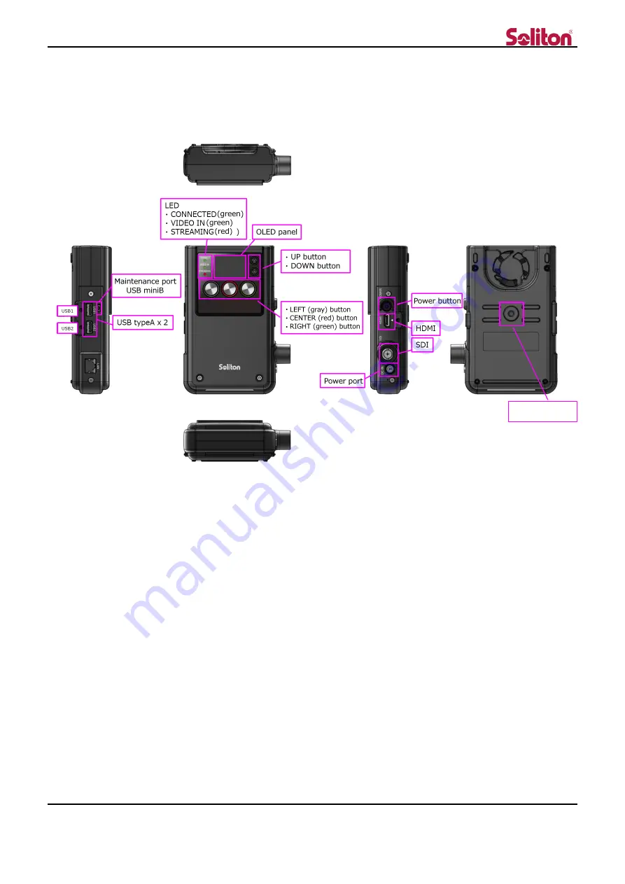 Soliton STC-ZAOX-A-S User Manual Download Page 11