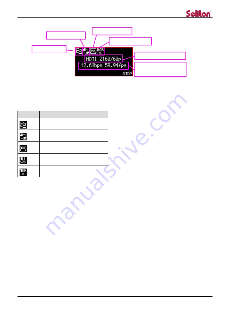 Soliton STC-ZAOX-A-S User Manual Download Page 18