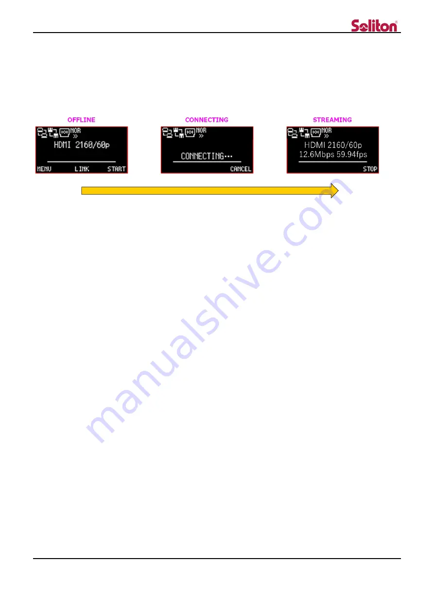 Soliton STC-ZAOX-A-S User Manual Download Page 19