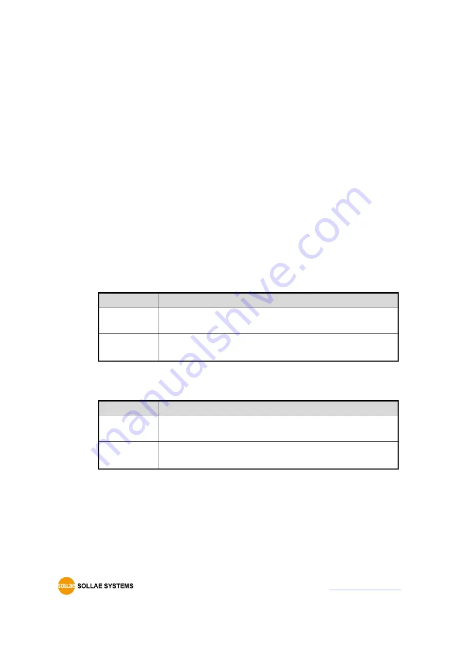 Sollae Systems CIE-H10A User Manual Download Page 44