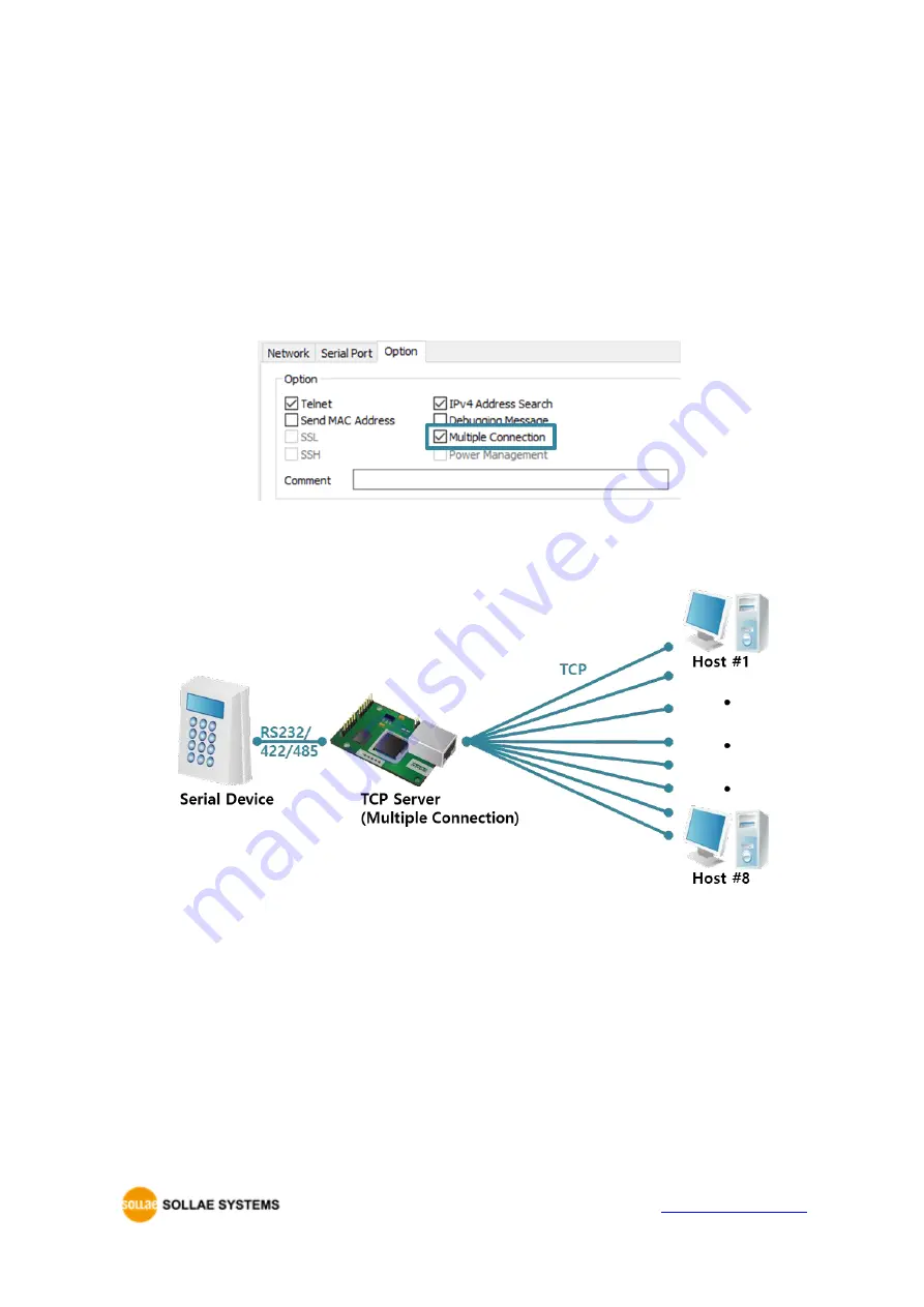 Sollae Systems CSE-M73A User Manual Download Page 54