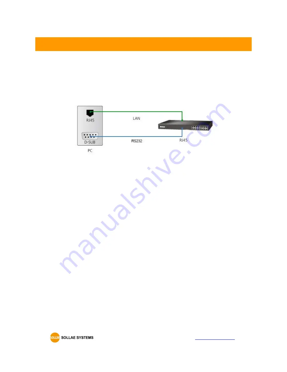 Sollae Systems CSE-T16 User Manual Download Page 14