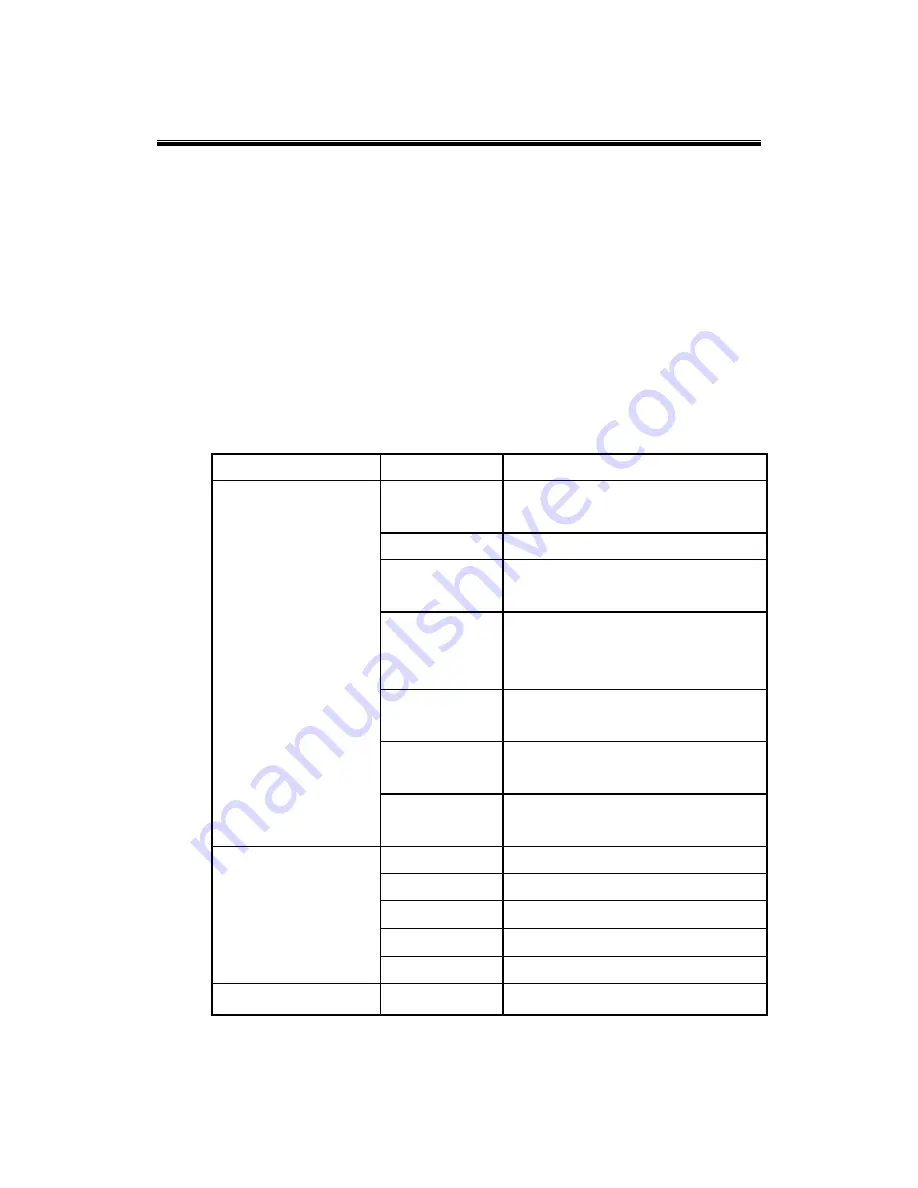 Sollae Systems EZL-200L User Manual Download Page 13