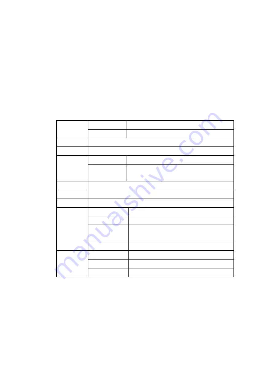 Sollae Systems EZL-410 User Manual Download Page 6