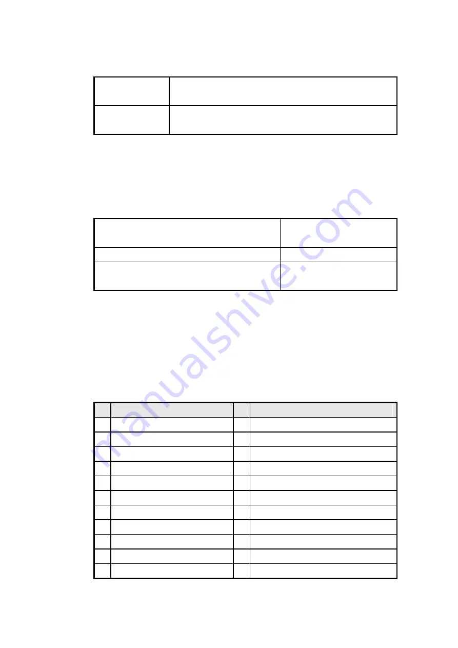 Sollae Systems EZL-80c User Manual Download Page 37