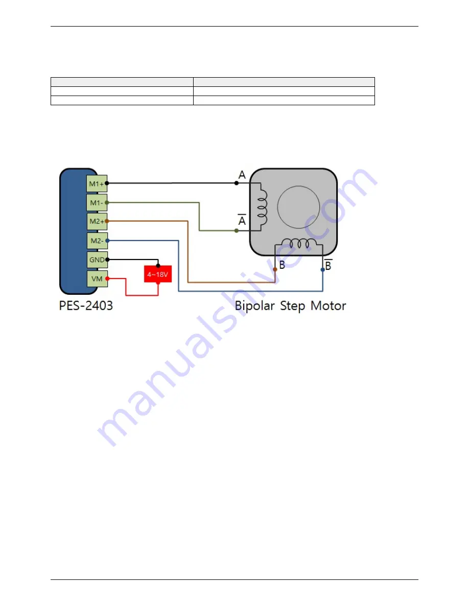 Sollae Systems PES-2403 User Manual Download Page 5