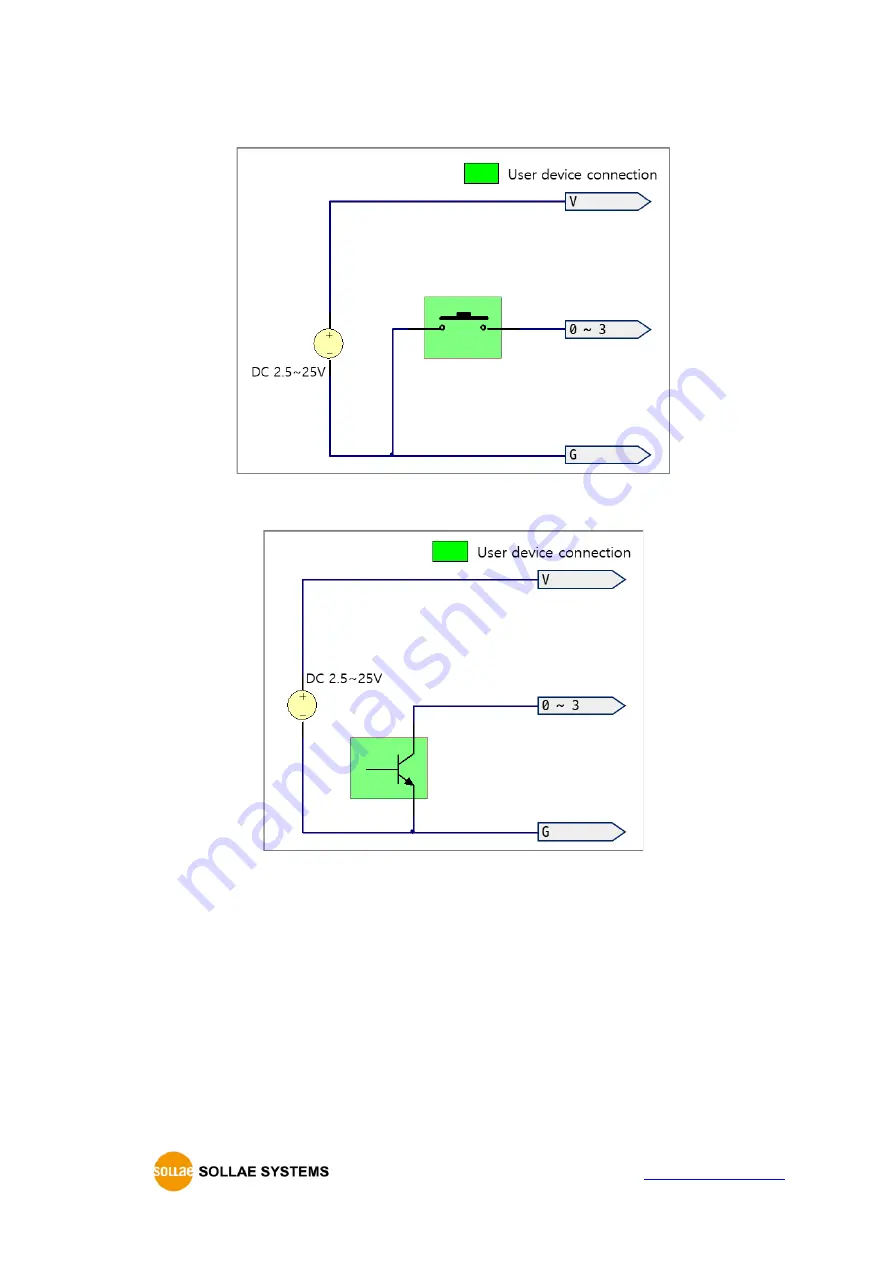 Sollae Systems SIG-5440 User Manual Download Page 10