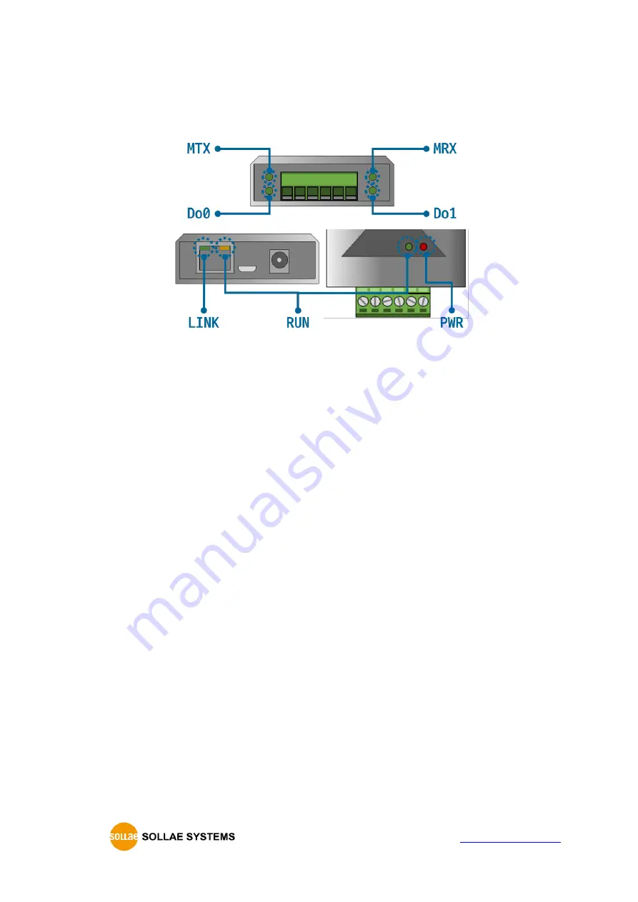 Sollae SIG-5450 User Manual Download Page 9