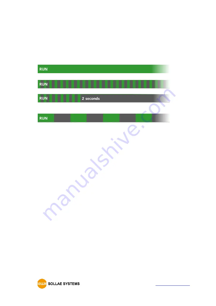 Sollae SIG-5451 User Manual Download Page 25