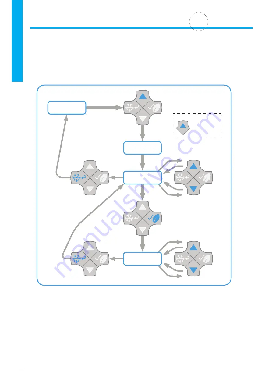 Sollatek JEA User Manual Download Page 18