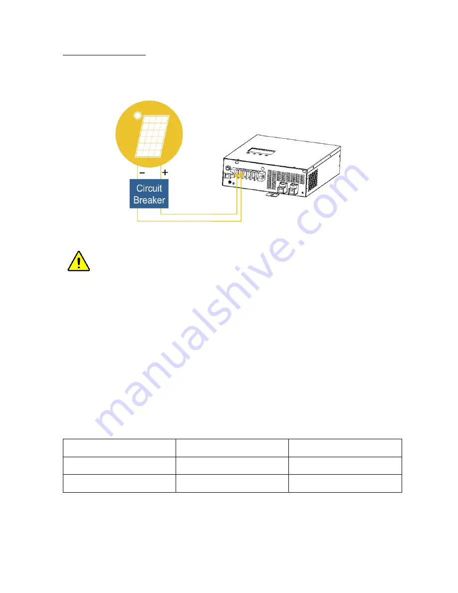 Sollatek PowerBack PB3000S User Instructions Download Page 14