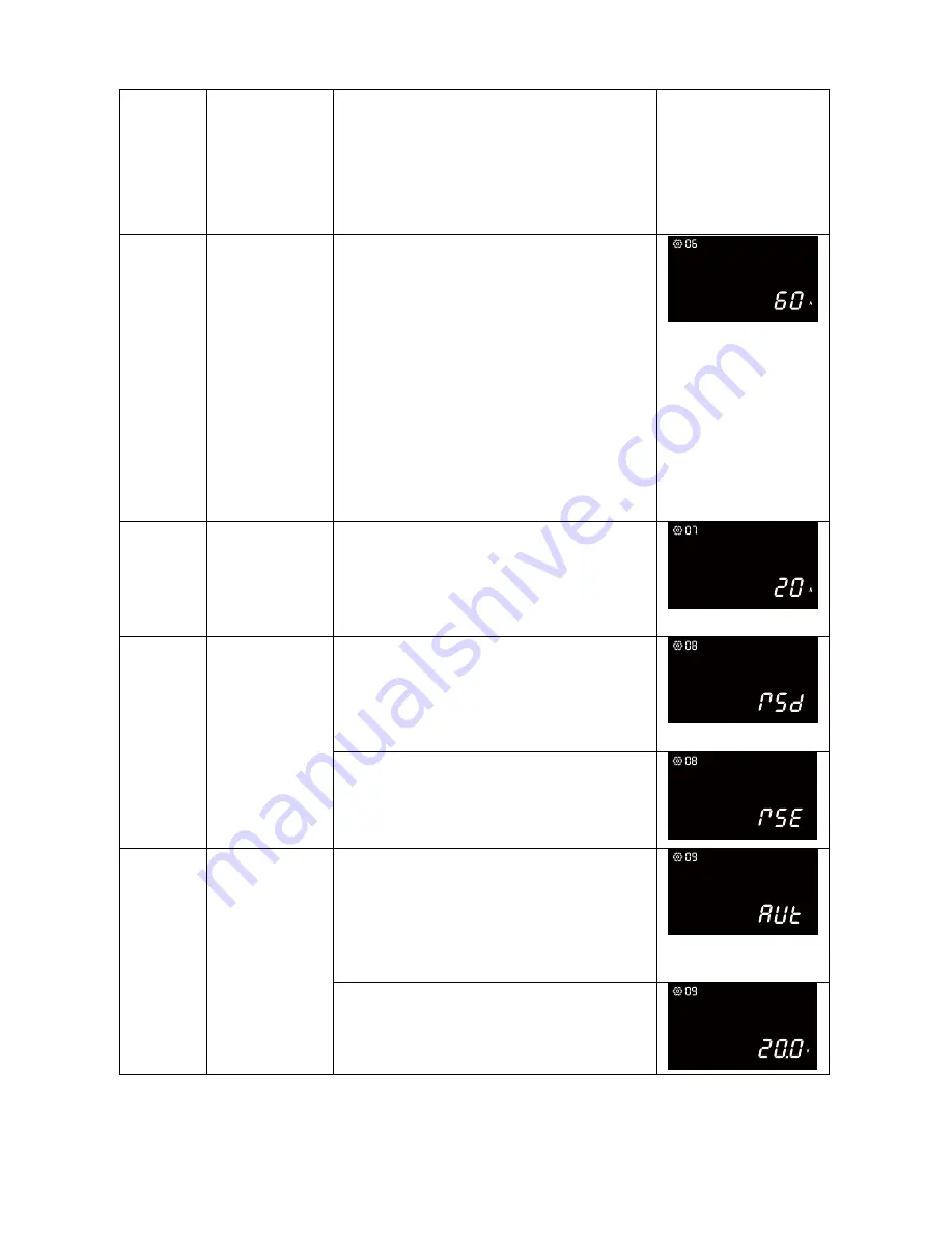 Sollatek PowerBack PB3000S Скачать руководство пользователя страница 18