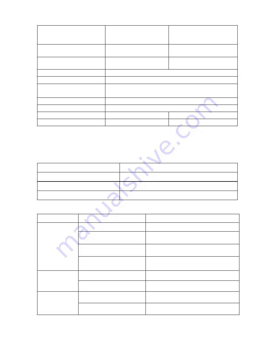 Sollatek PowerBack PB3000S User Instructions Download Page 25