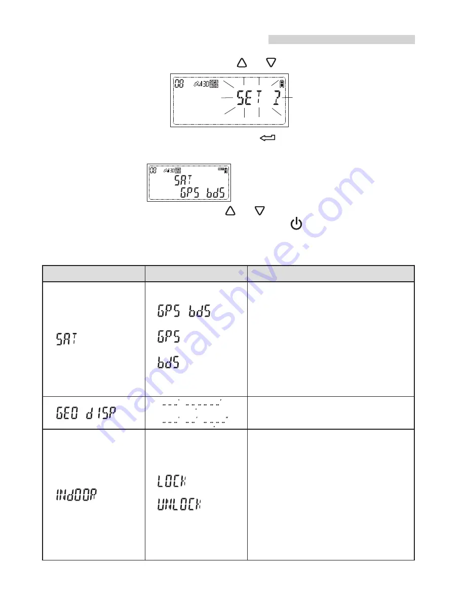 Solmeta GMAX Instruction Manual Download Page 18