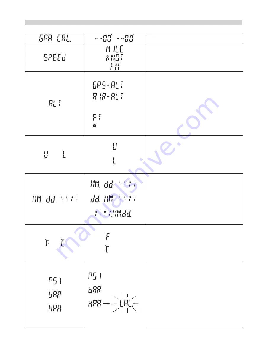 Solmeta GMAX Instruction Manual Download Page 20