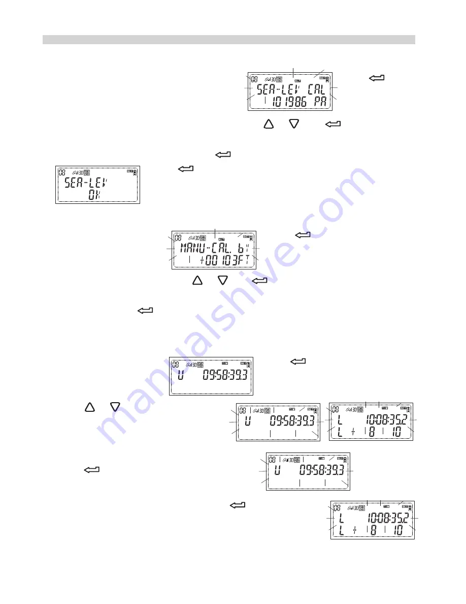 Solmeta GMAX Instruction Manual Download Page 30