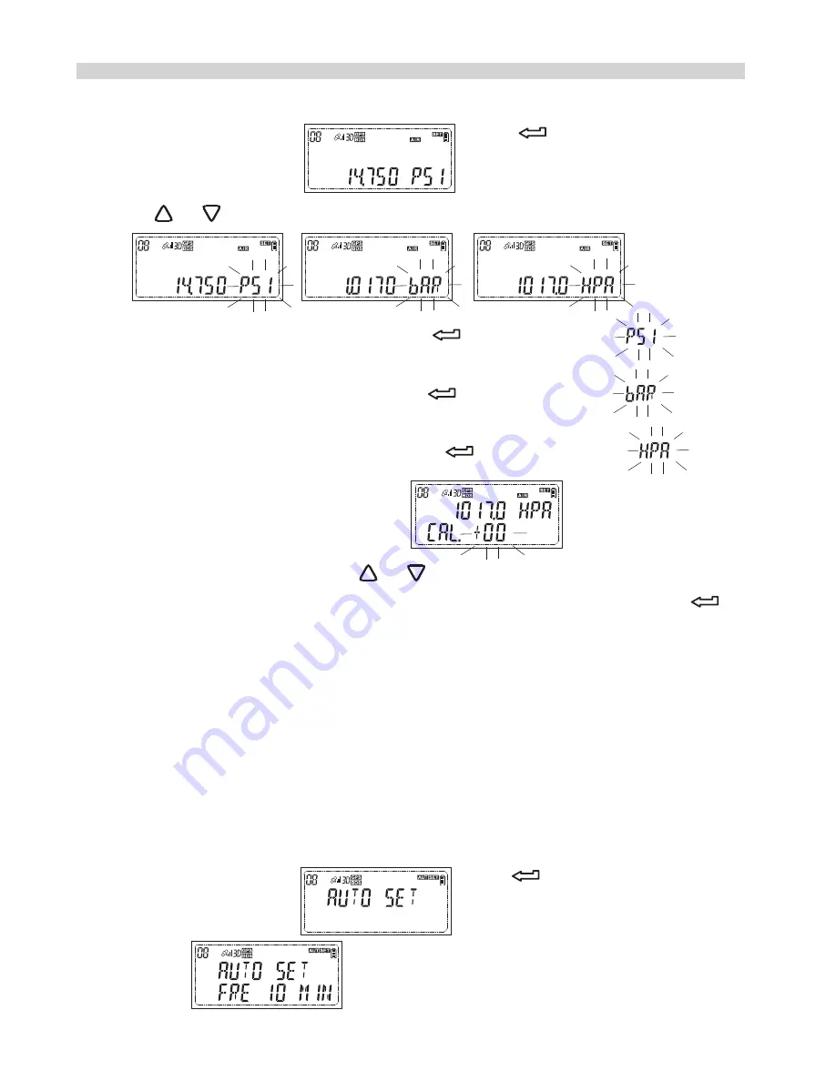 Solmeta GMAX Instruction Manual Download Page 32