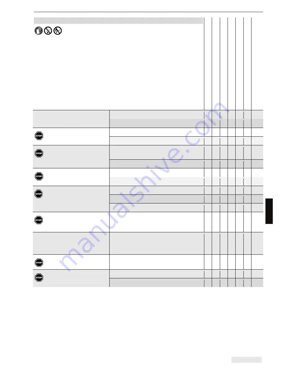 Solo 128B Instruction Manual Download Page 103