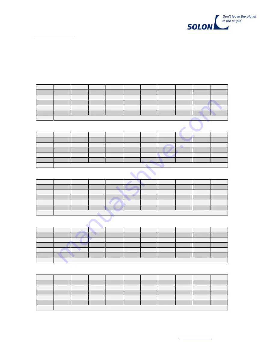 Solon Black 230/07 Assembly Instructions Manual Download Page 18