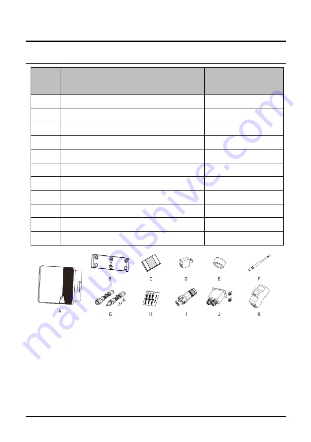 Solplanet ASW H-S Series User Manual Download Page 15