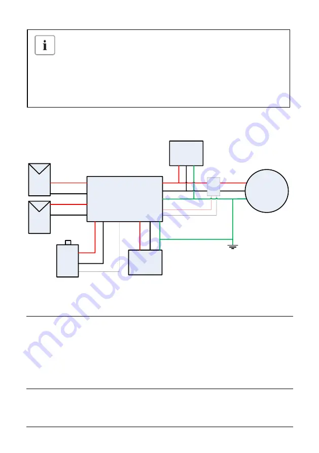 Solplanet ASW H-S Series User Manual Download Page 23