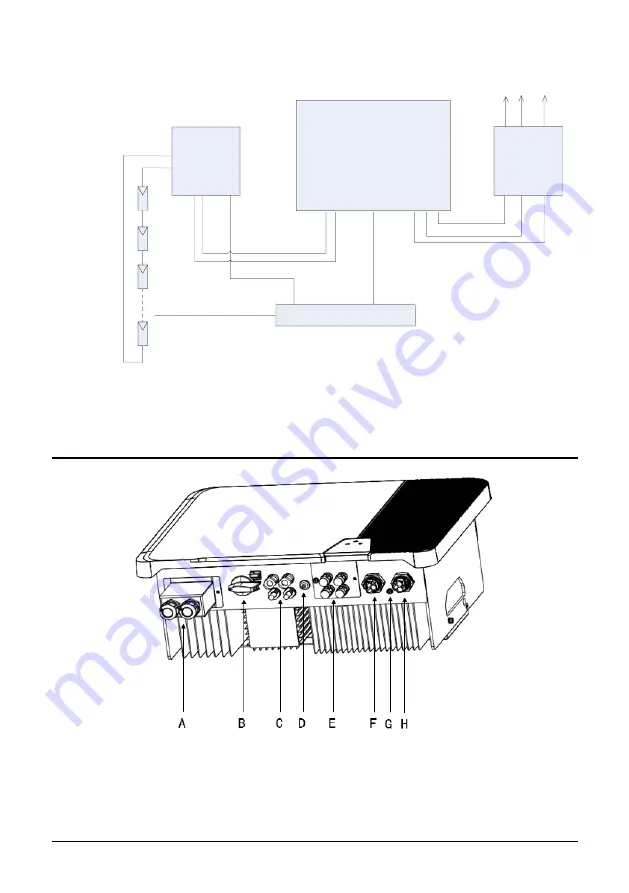 Solplanet ASW H-S Series User Manual Download Page 30