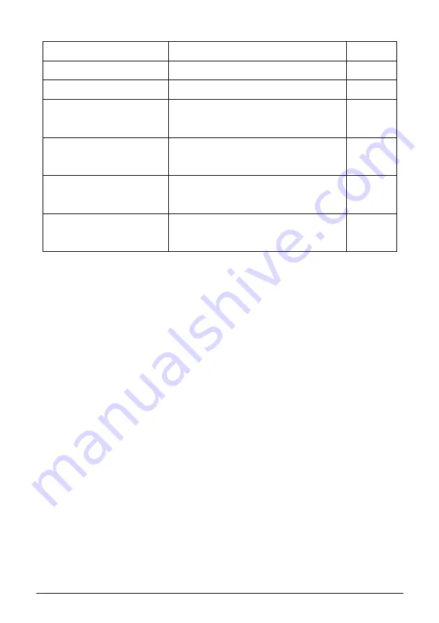 Solplanet ASW H-S Series User Manual Download Page 88