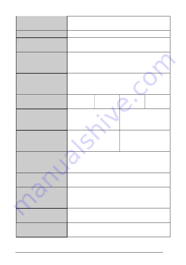 Solplanet ASW LT G2 Series User Manual Download Page 53