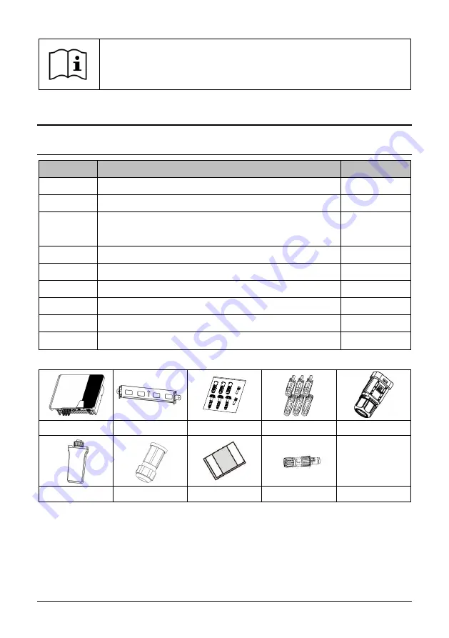 Solplanet ASW S Series User Manual Download Page 11