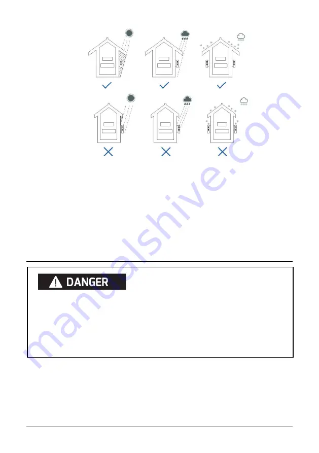 Solplanet ASW S Series User Manual Download Page 13