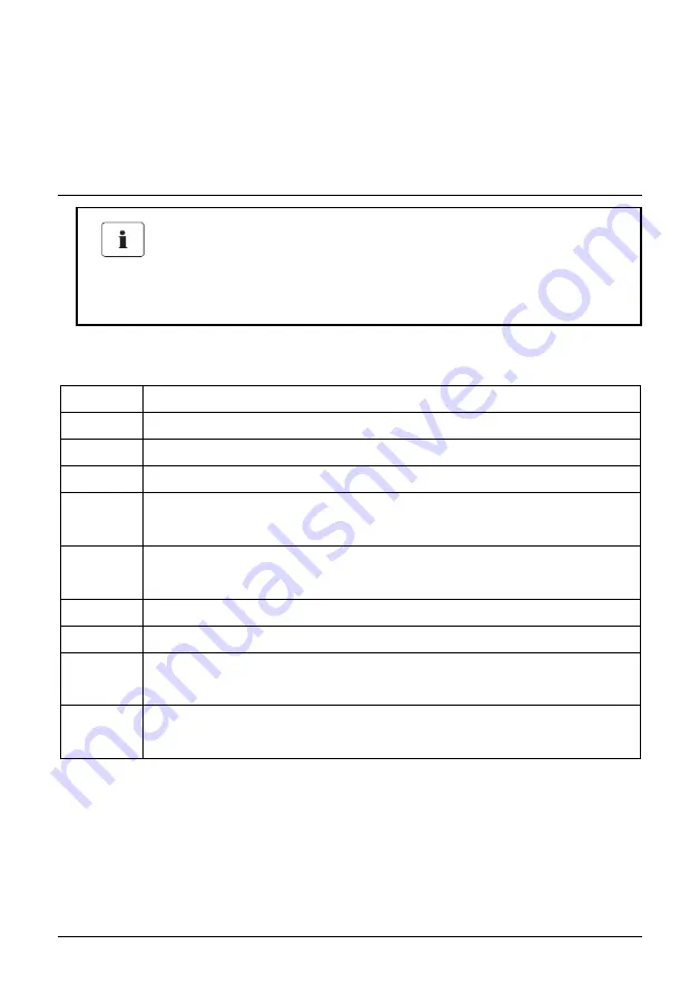 Solplanet ASW S Series User Manual Download Page 37