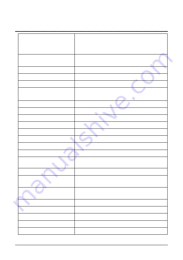 Solplanet ASW S Series User Manual Download Page 48