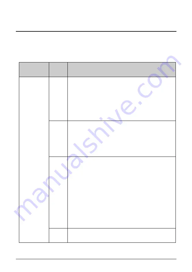 Solplanet ASW S Series User Manual Download Page 51