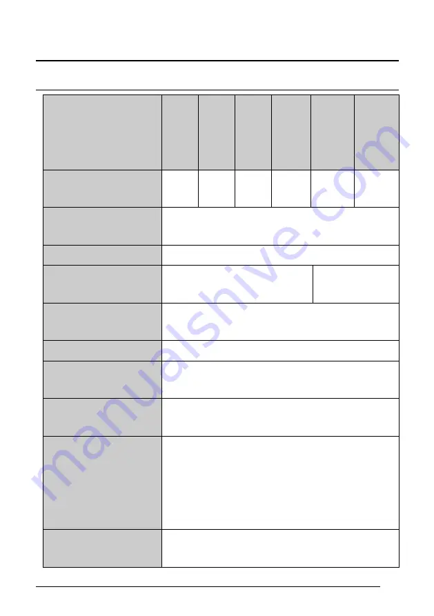 Solplanet ASW T Series User Manual Download Page 59