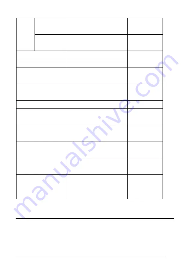 Solplanet ASW T Series User Manual Download Page 66