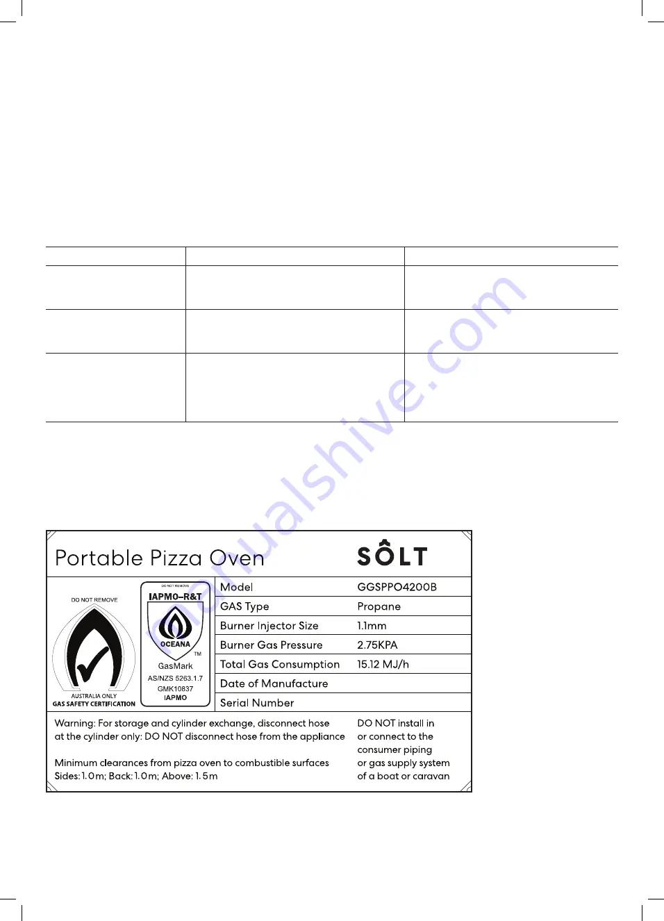 Solt GGSPPO4200B User Manual Download Page 15