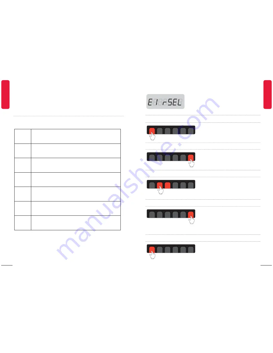 Solt SOLTPEPEATER User Manual Download Page 4