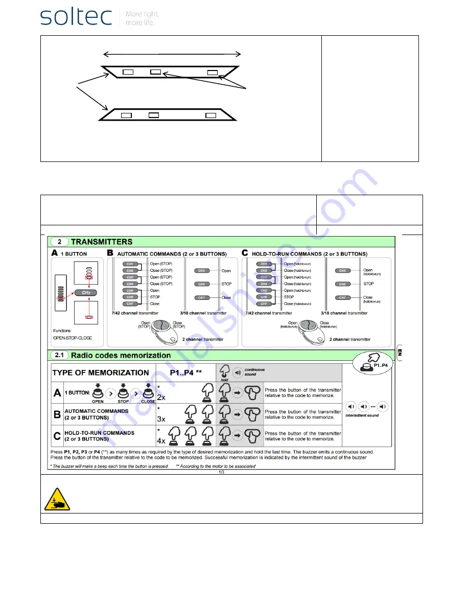 Soltec Pergola Agava SL 160/28 Installation Instructions Manual Download Page 22