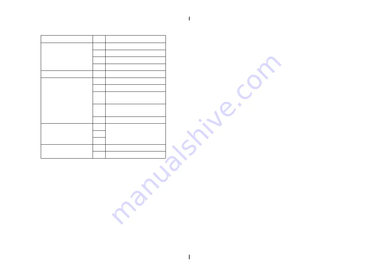 SOLTEK SL-53D5-S User'S Manual & Technical Reference Download Page 22