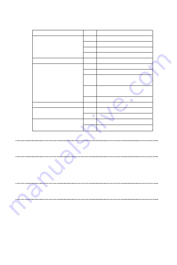 SOLTEK SL-55F1 Notice To End Users Download Page 19