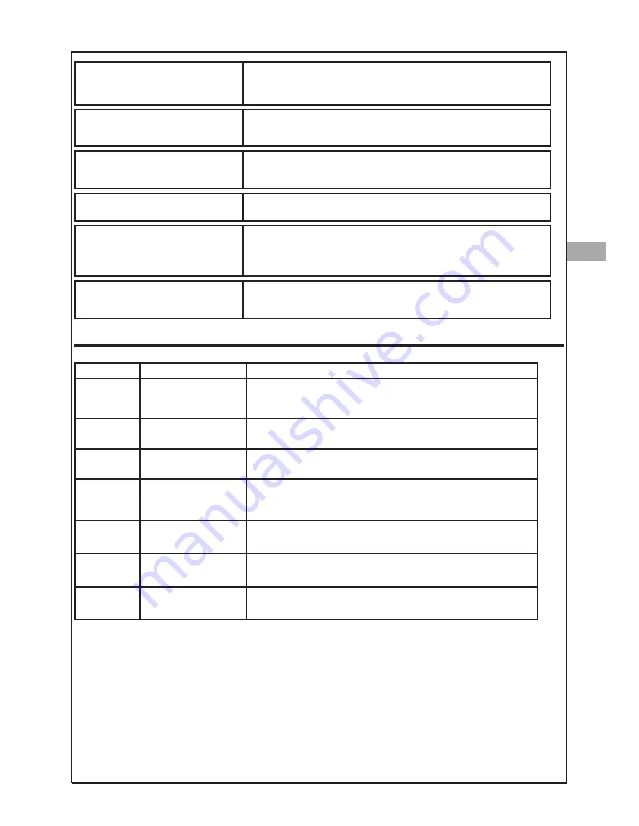 Solter aeroprocess 2000 Instruction Manual Download Page 21