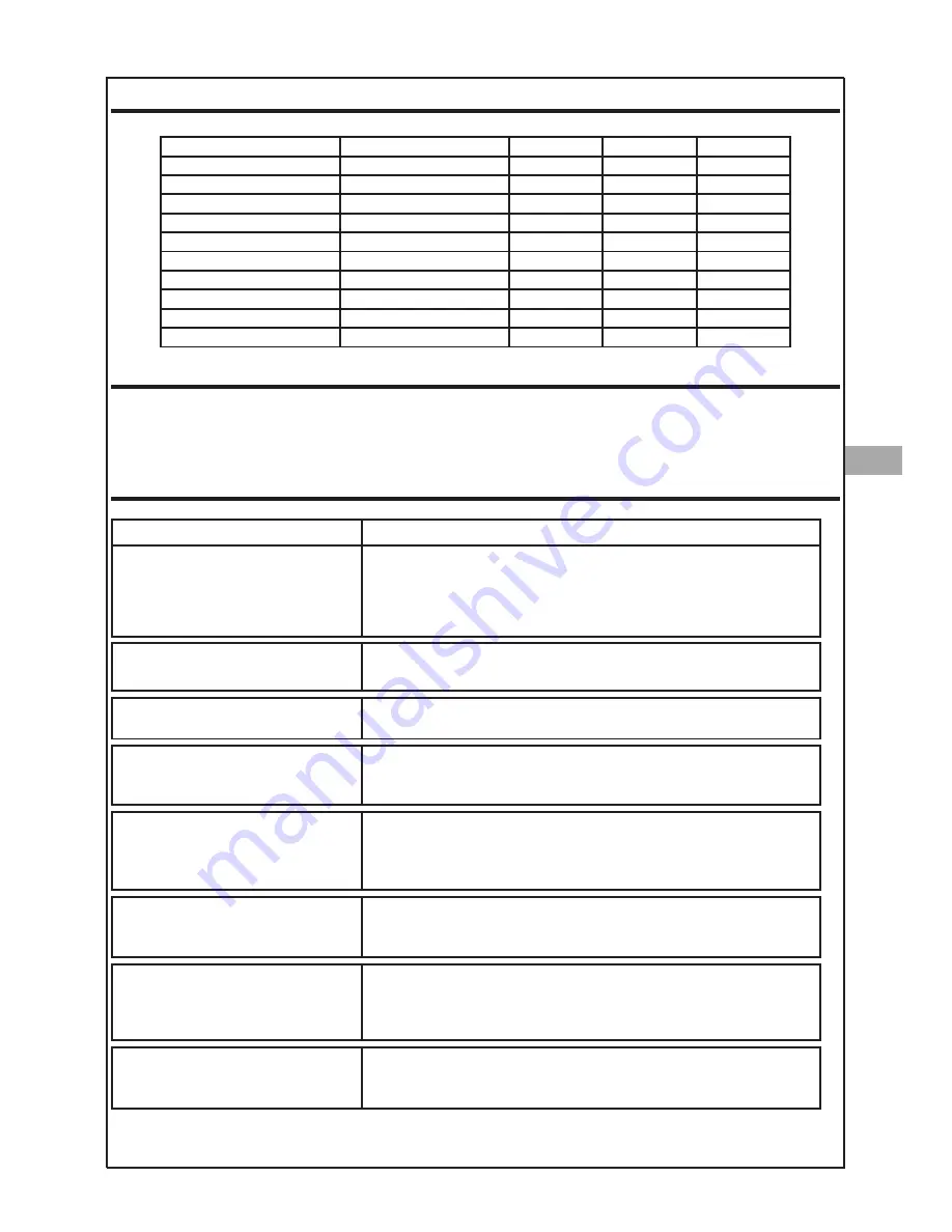 Solter aeroprocess 2000 Instruction Manual Download Page 41