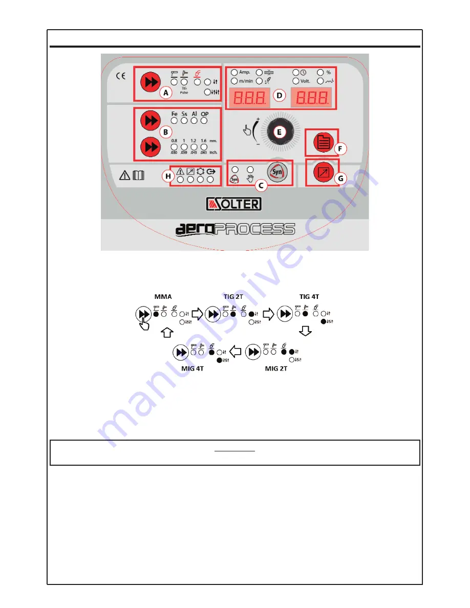 Solter aeroprocess 4200 DV Instruction Manual Download Page 36