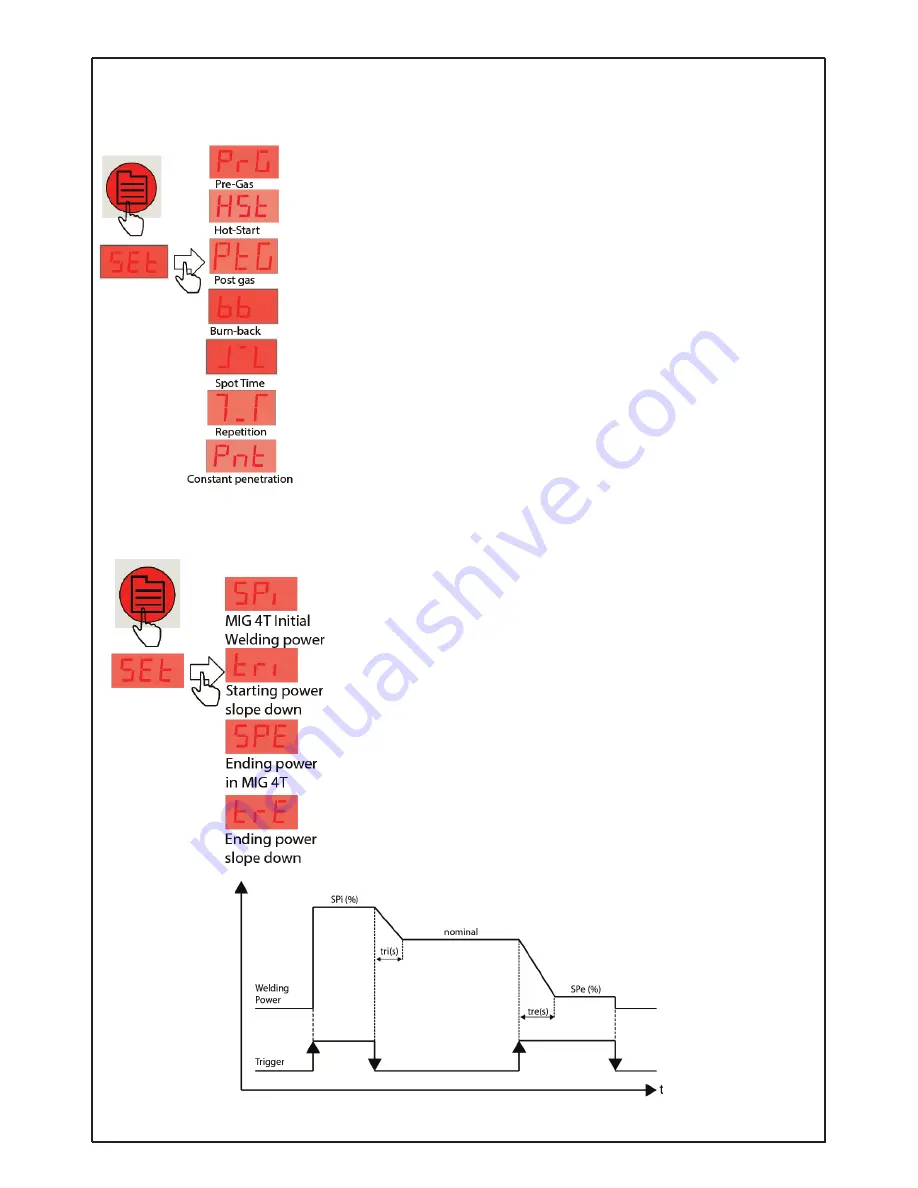 Solter aeroprocess 4200 DV Instruction Manual Download Page 42